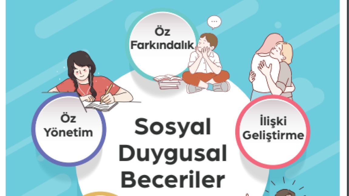 2024-2025 Eğitim Öğretim Yılı Rehberlik ve Psikolojik Danışma Hizmetleri Bakanlık Genel Hedefi ''Sosyal Beceriler'' Olarak Belirlendi